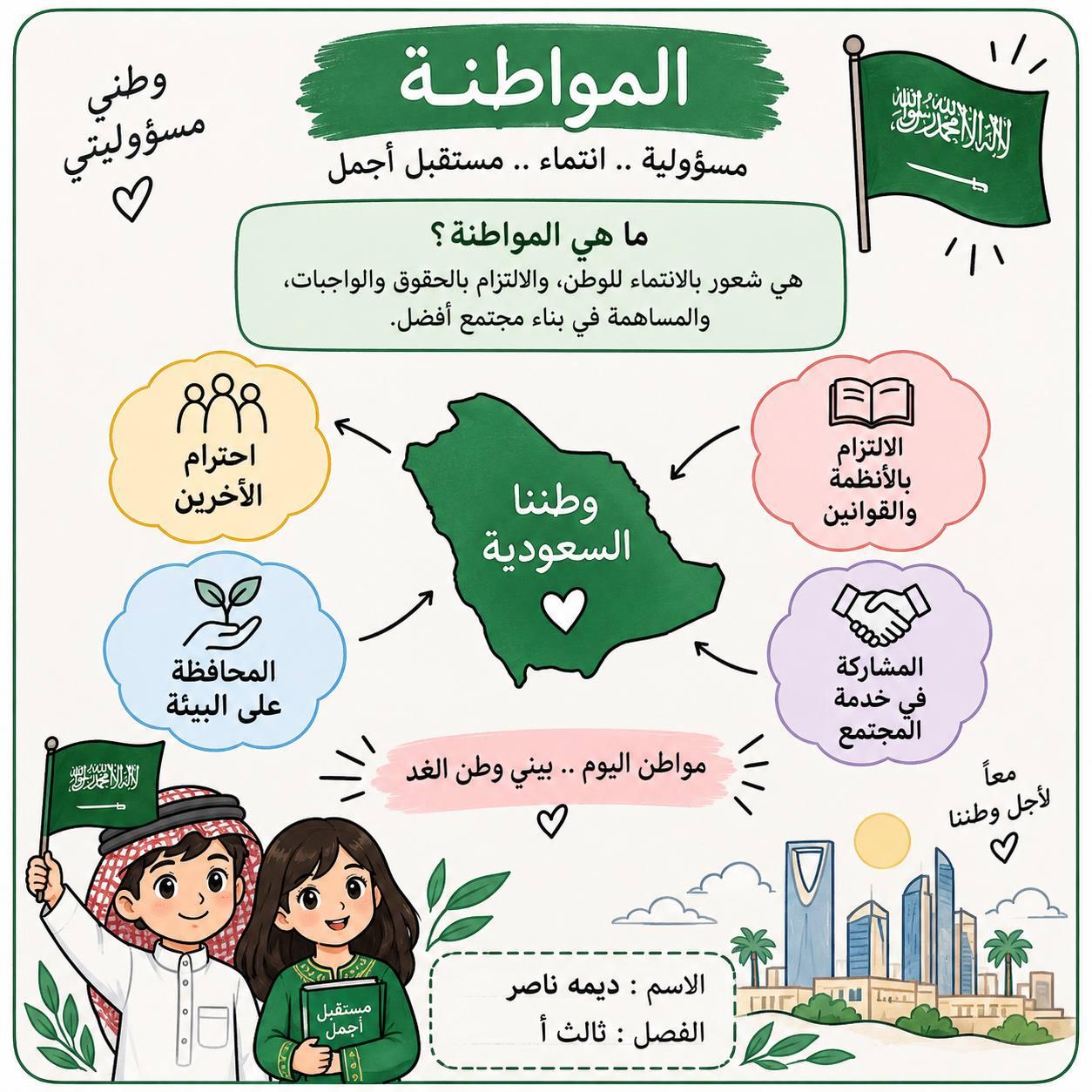 انشطة الاصفية